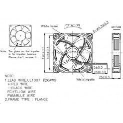 Alternativ visning av Vifte, 12V, 120 x 25mm, MagLev, 1900rpm, PWM (4-ledning)