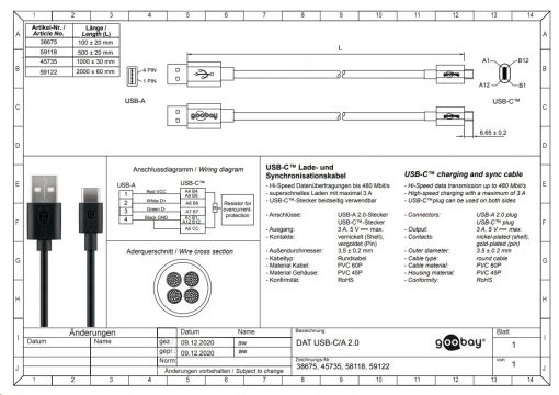 Kabel - USB A-C, 15W, 2m - Bilde 7