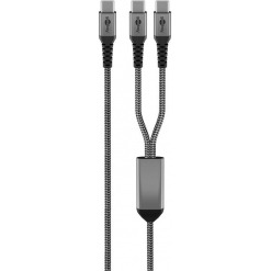 USB